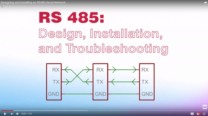 Designing And Installing An Rs485 Serial Network