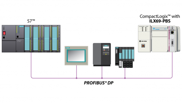 ILX69-PBS Schematic