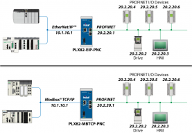 W23 2017 - PLX82 PNC launch