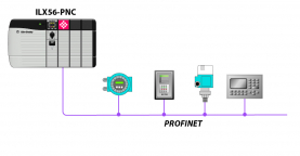  ProSoft is happy to announce that we’re now enabling in-rack PROFINET connectivity for Rockwell Automation® ControlLogix® PACs. This is the first time in-chassis PROFINET connectivity has been available for Rockwell Automation users, and this integration is key for seamless networking between your PAC and PROFINET RT network. 