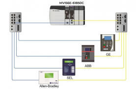 Rockwell Automation and ProSoft Technology are excited to announce the first in-rack IEC 61850 client module for ControlLogix® PACs. 