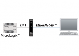 W08 2018 - Need a NET-ENI replacement?