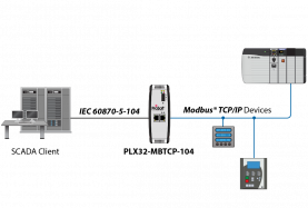 Our latest solutions are replacing legacy IEC 60870-5-104 gateways. Like with other replacement modules, we’ve given the newer versions additional functionality to best support your long-term application. 