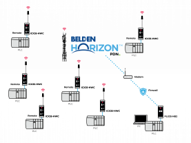 W35 2019 - Persistent Data Network: 5 Benefits to Utilities [Infographic]