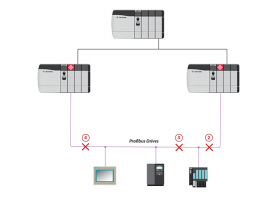 W16 2018 - Profibus redundancy sample 