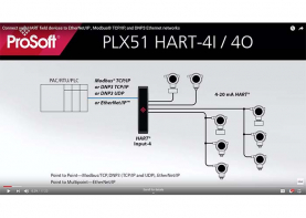 W18 2019 – Connect your HART field devices to EtherNet/IP™, Modbus® TCP/IP, and DNP3 