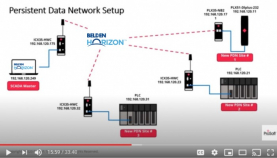 W32 2020 - PDN Webinar