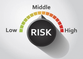 Modernization: Ranked by Risk [Infographic] 