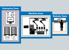 W36 2018 – Keeping your remote access application secure  