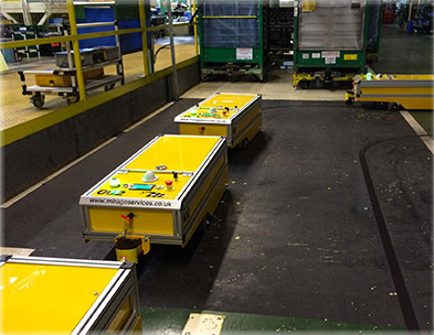 Automating Parts Deliveryin an Automotive Plant
