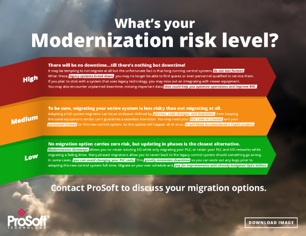 Infographic_Mod2