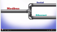 Modbus Video