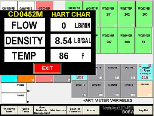 Valspar HART Chart