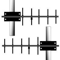 A908NJ-DY A911NJ-DY 900MHz Yagi Antennas