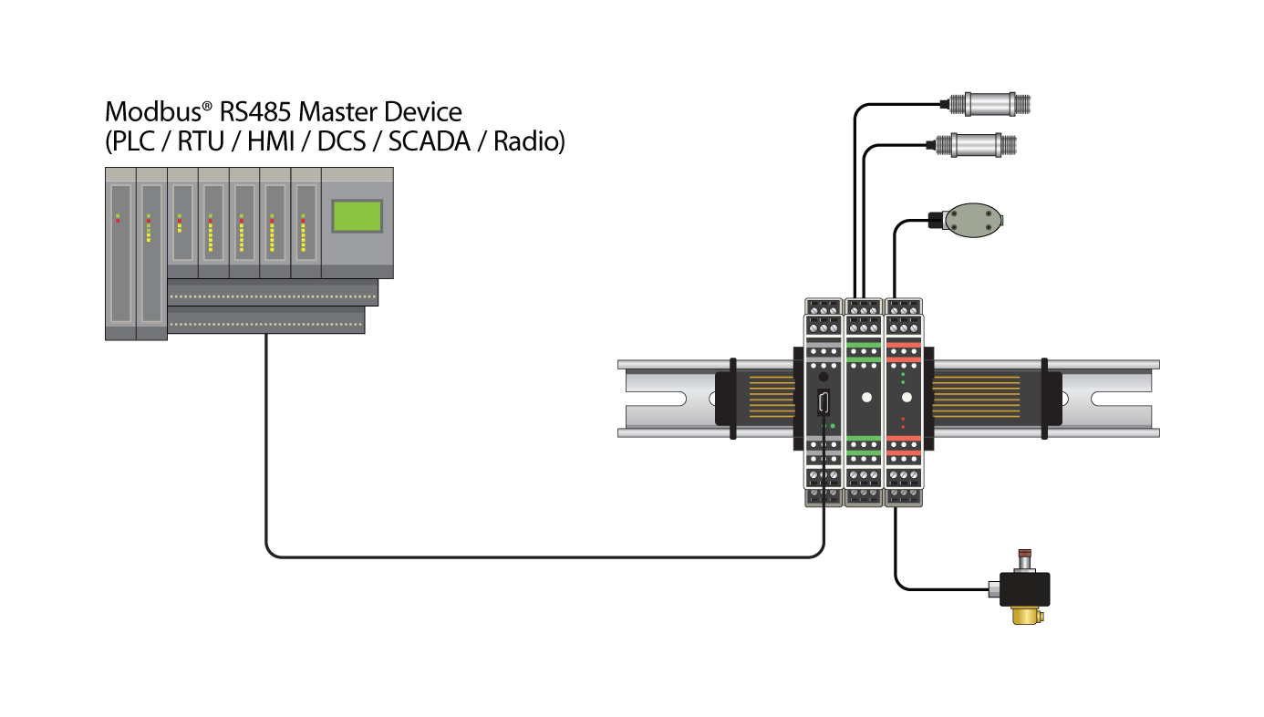Modbus rs 485 схема подключения