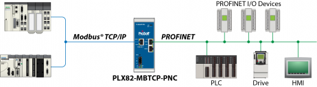 PLX82-MBTCP-PNC Schematic