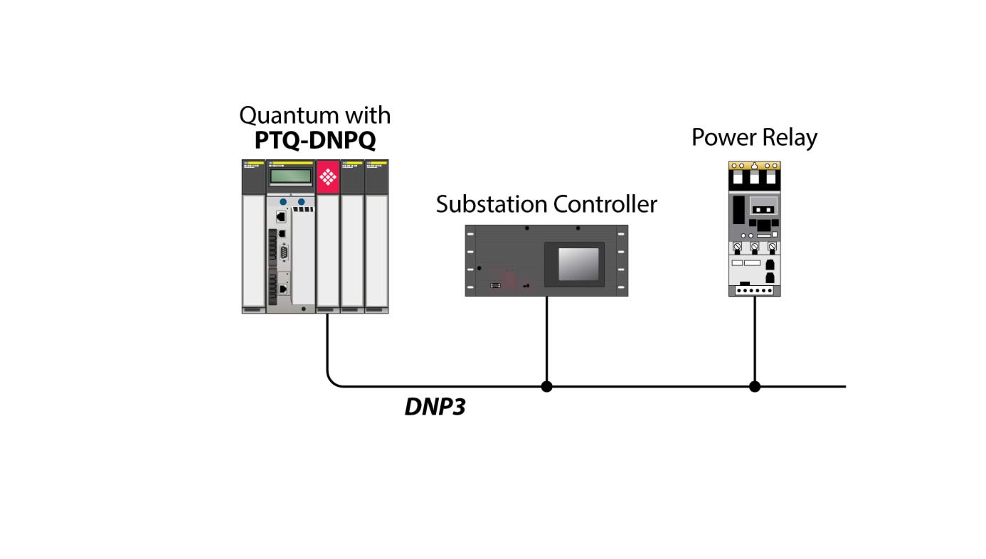 Modbus Interface Schematic Modbus Interface